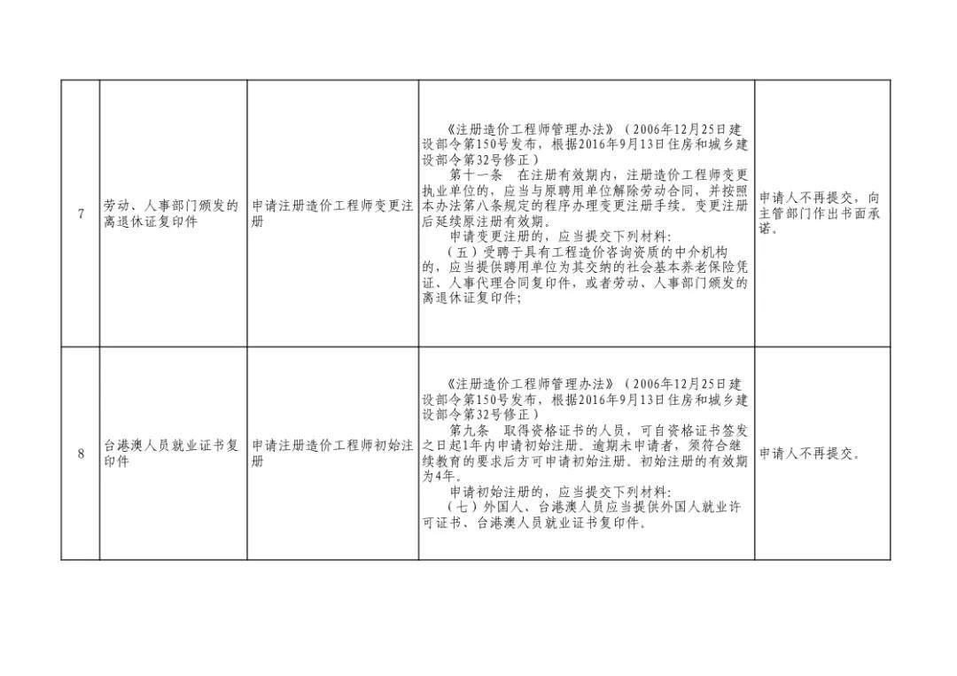 1583067714.jpg 微信圖片_20200301210143.jpg