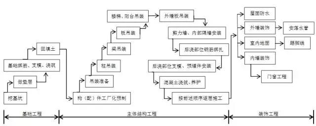 1584158108.jpg 微信圖片_20200314115418.jpg