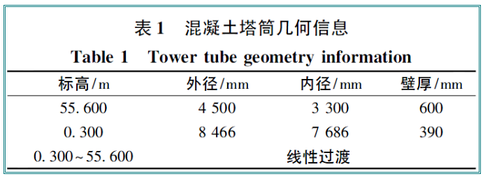 1585183513.png 微信圖片_20200326084450.png
