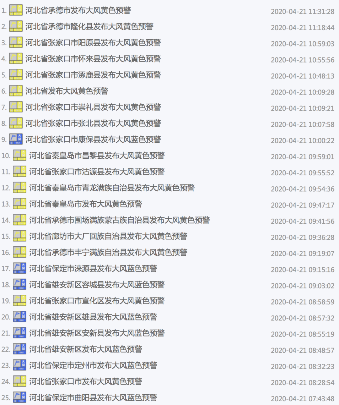 1587458122229390.png