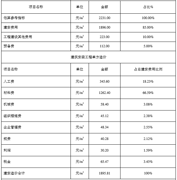 1677314603363111.png image.png